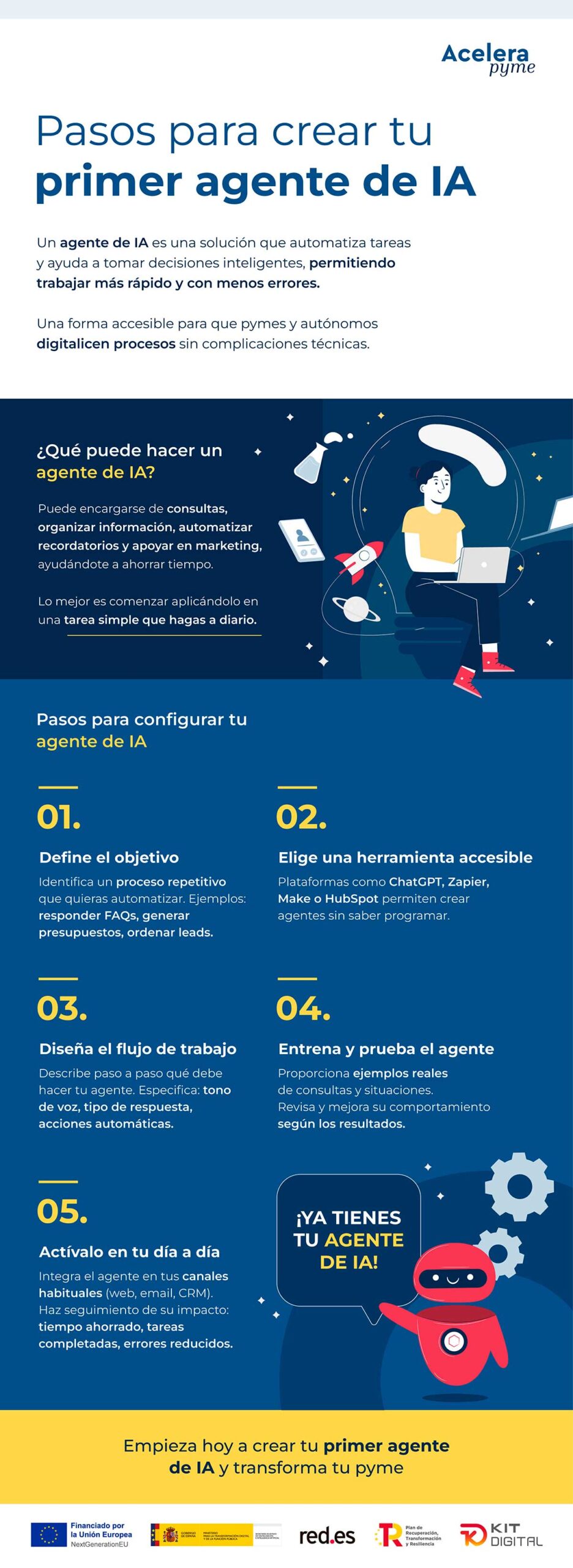 Cómo crear tu primer agente de IA para pymes – DYD Serveis Informàtics Mataró