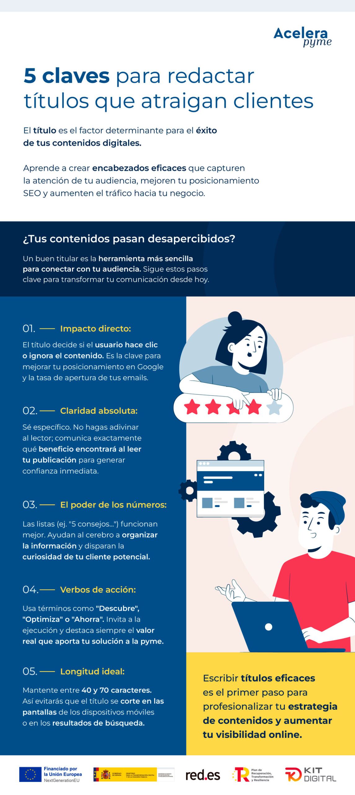 Claves para títulos que atraen clientes | Serveis Informàtics Mataró